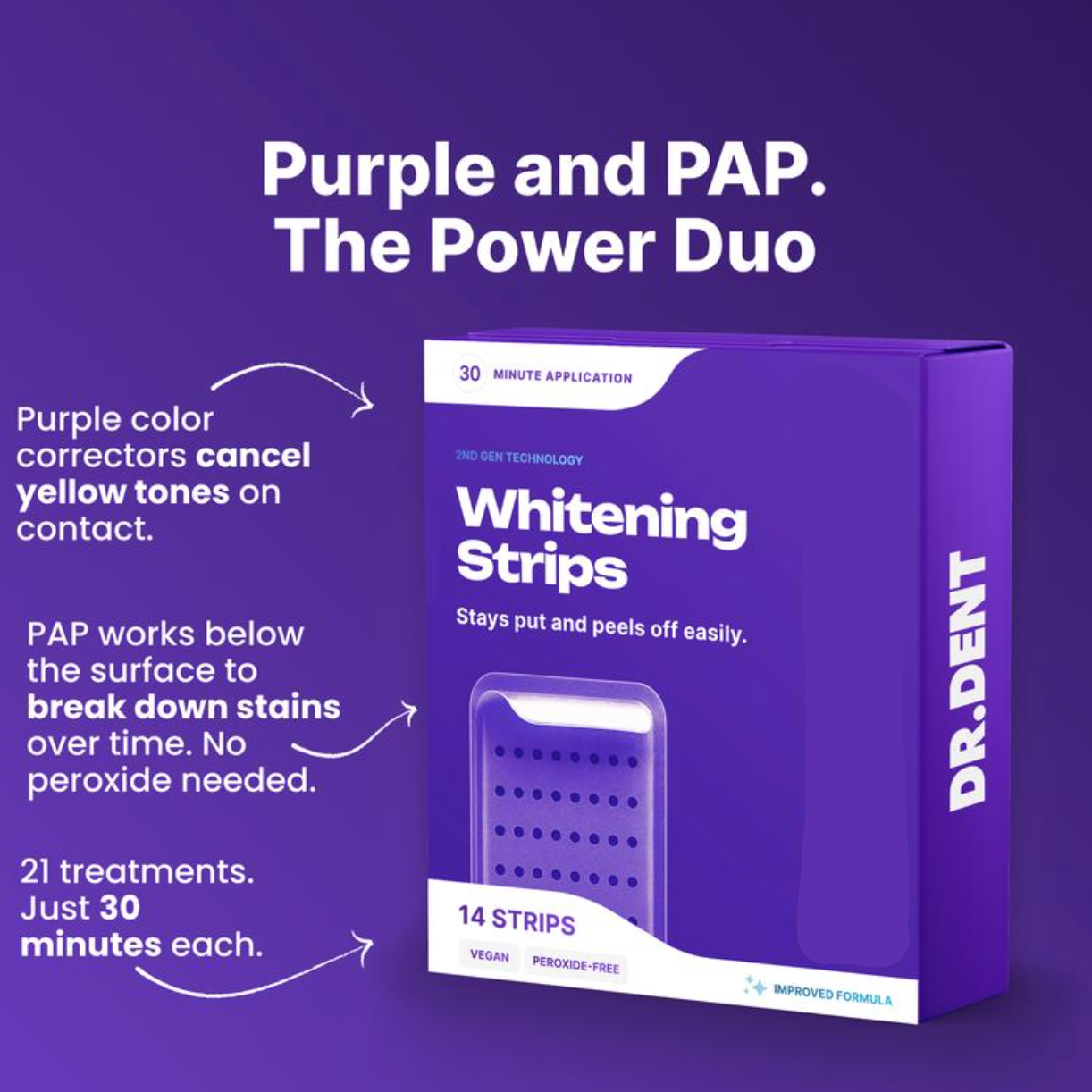 Teeth Whitening Strips